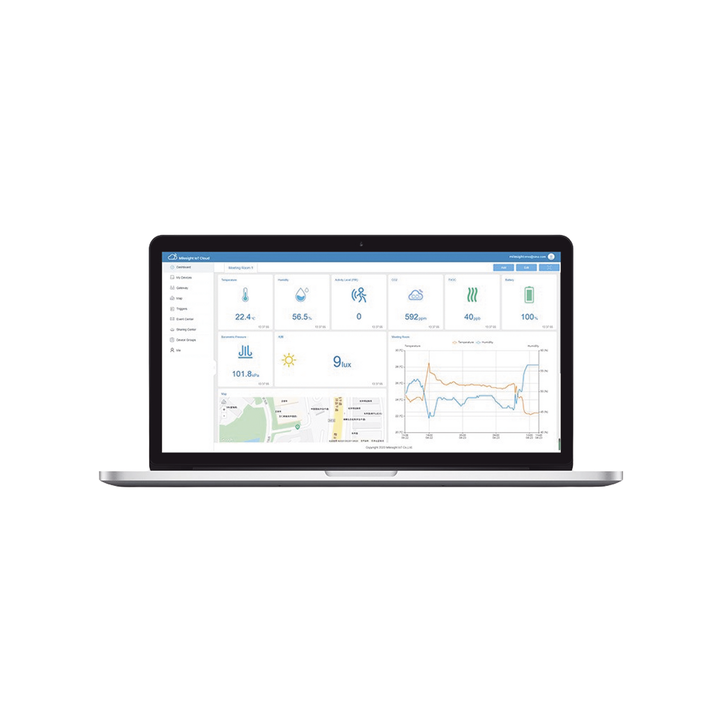 IOTCLOUDPRO3-h - Digital Shop México.