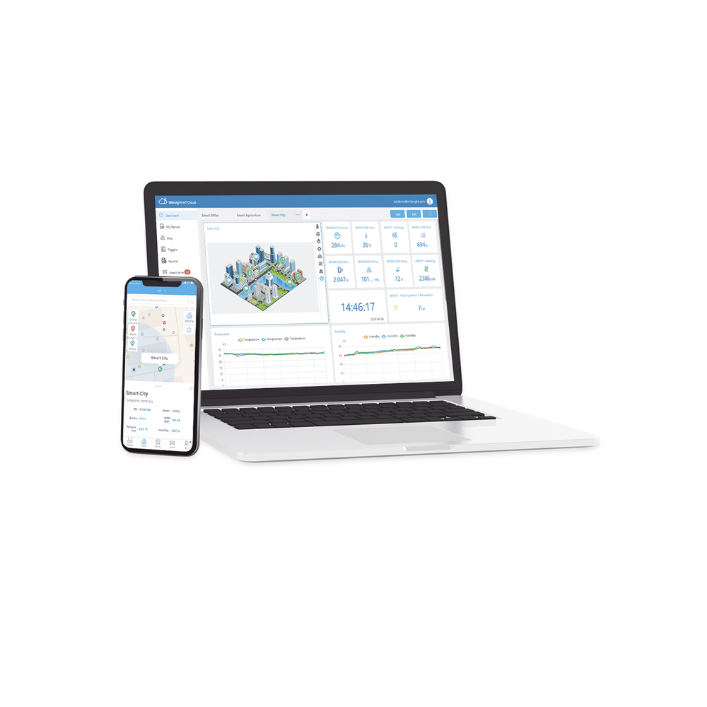 IOTCLOUDPRO-AD-1-l - Digital Shop México.