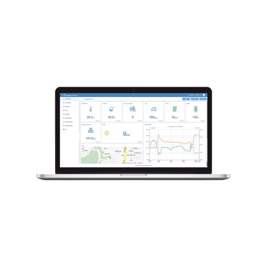 IOTCLOUDPRO3-h - Digital Shop México.