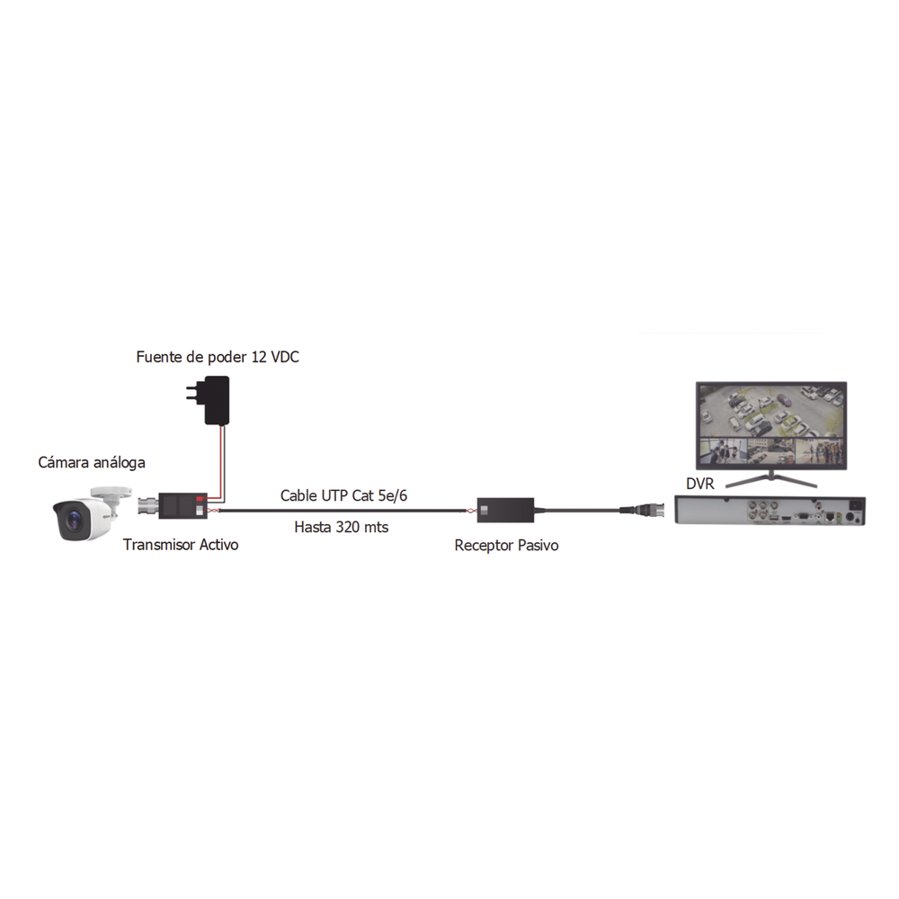 KIT4501AP-AD-1-l - Digital Shop México.