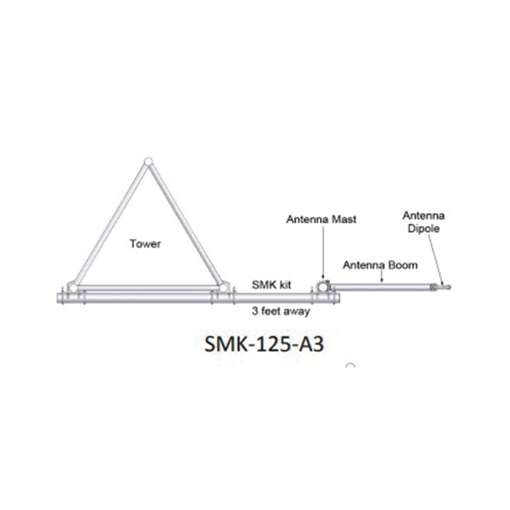 SMK125A3-AD-1-l - Digital Shop México.