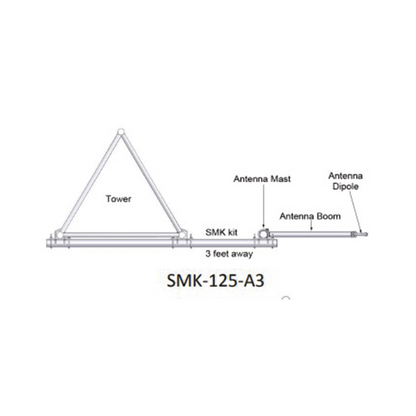 SMK125A3-AD-1-l - Digital Shop México.